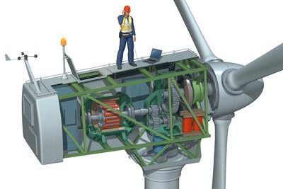 magnets used in renewable energy picture magnets used in renewable energy